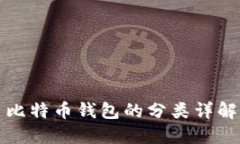 比特币钱包的分类详解