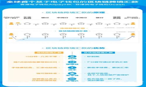 2023年最佳开源钱包iOS应用推荐