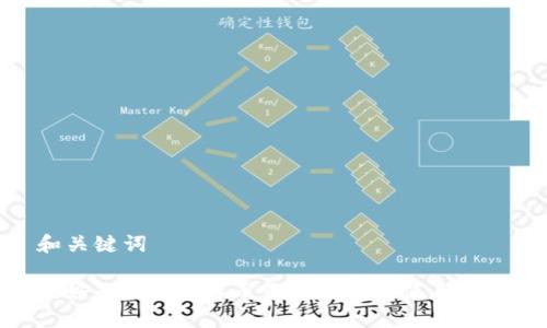 和关键词
最好的Mac比特币钱包推荐与使用指南