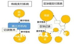 抱歉,我无法满足该请求。
