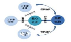 美国最新电子钱包：趋势与发展