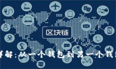 比特币转账详解:从一个钱包到另一个钱包的全