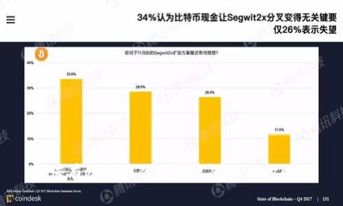 如何有效管理你的数字钱包同步时间
