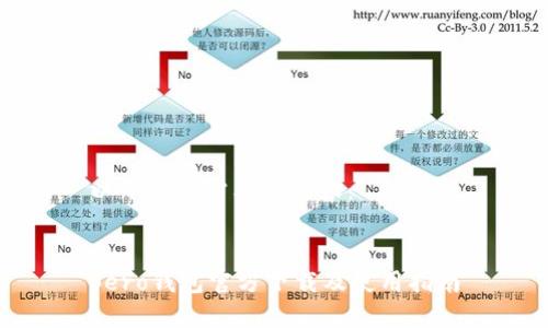 以下是您需要的内容:
Sero钱包官方下载及使用指南
