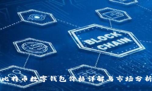 比特币数字钱包价格详解与市场分析