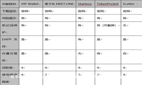 BTC钱包不需要登录的原理及使用方法