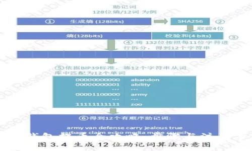 虚拟钱包提币全攻略:步骤与注意事项
