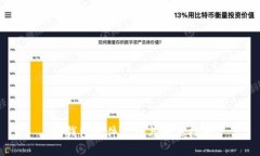 HD钱包软件下载与安装指南