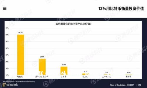 HD钱包软件下载与安装指南