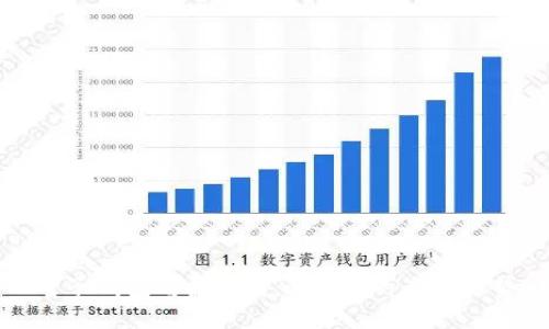 电子钱包与数字货币股票的未来趋势