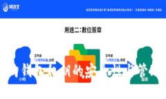 比特购钱包私钥的安全性与管理指南