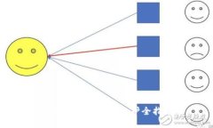 比特币钻石钱包维护全指南
