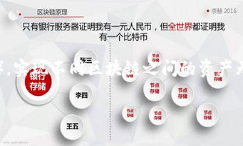 

  区块链钱包未来规划：趋势与挑战分析/  

关键词

 guanjianci 区块链钱包,数字货币,未来发展/ guanjianci 

区块链钱包的基础知识
区块链钱包是人们存储和管理数字资产的重要工具，它不仅仅是一个存储地方，更是连接用户与区块链网络的桥梁。随着区块链技术的发展，钱包的形式和功能也在不断演进。从最初的简单存储到现在具备多种功能的钱包，区块链钱包的未来规划引发了广泛的关注。在深入探讨未来规划之前，我们先来了解一下区块链钱包的基本概念和功能。

区块链钱包主要分为热钱包和冷钱包。热钱包是指在线钱包，通常由交易所或第三方服务提供，便于快速交易。冷钱包则是纸钱包或硬件钱包，适合长期储存数字资产，安全性相对较高。区块链钱包不仅支持比特币，还能存储以太坊、瑞波币等多种数字货币，承担着资产管理、交易和身份认证等多重功能。

区块链钱包的未来规划
随着数字货币市场的迅猛发展，区块链钱包的未来规划也面临更多的机遇与挑战。首先，自主掌控资产的需求愈发强烈，用户对钱包的安全性和隐私性提出了更高的要求。其次，随着去中心化金融（DeFi）的兴起，钱包的功能将更趋复杂，不仅需支持多种数字资产的存储与管理，还要提供基于智能合约的交易功能。最后，跨链交易的需求在不断增加，未来的钱包需要具备更好的互操作性，支持多种区块链网络的资产。

未来区块链钱包面临的挑战
尽管区块链钱包的前景广阔，但也面临多种挑战。首先是安全问题，钱包被黑客攻击和盗窃的案例屡见不鲜，这直接影响着用户的资产安全。其次是用户体验，许多钱包在操作使用上较为复杂，普通用户难以入门，这限制了钱包更加广泛的应用。最后，监管政策的不确定性也将影响到区块链钱包的商业模式和发展路径。

区块链钱包未来的技术发展趋势
为了应对上述挑战，未来的区块链钱包将朝着几个方向发展。首先是安全技术的提升，如多重签名、冷存储、隐私保护等技术的应用，将大幅提升钱包的安全性。其次，用户体验将得到，界面友好、使用简便的钱包将吸引更多用户。最后，结合人工智能和区块链技术的钱包，也将是未来的一大趋势，能够提升资产管理的效率。

用户对钱包功能的需求分析
随着市场环境的变化，用户对钱包的需求变化也非常明显。首先，用户希望钱包不仅能存储资产，还能提供资产增值的服务，如利息、借贷等功能。其次，用户需要更便捷的操作体验，尤其是在面对跨链交易时，希望能在一个平台上完成多种操作。最后，安全与隐私依然是用户最为关心的问题，钱包必须在这些方面给予足够的重视。

问题探讨

1. 如何确保区块链钱包的安全性？
区块链钱包的安全性是用户最为关心的问题之一。为了确保安全，首先应选用具有良好口碑和安全措施的钱包服务提供商。例如，使用多重签名技术，这种技术要求多个私钥以签署交易，防止单点故障。其次，用户应确保自己的设备安全，定期更新操作系统与防病毒软件，避免恶意软件的侵扰。此外，建议用户使用冷钱包存储长期资产，减少在线风险。

同时，钱包提供商也需要不断增强自身的安全措施，例如定期进行安全审计、升级安全协议等。此外，通过透明的安全报告和用户教育，提高整体的安全意识，帮助用户识别潜在的安全隐患。

2. 如何提升区块链钱包的用户体验？
当前，许多用户在使用区块链钱包时，常常感受到操作复杂、界面不友好的问题。因此，提升用户体验是钱包未来发展的关键。首先，设计简洁直观的用户界面，减少用户操作步骤，可以帮助用户更快速上手。同时，提供全面的使用指南和客户支持，帮助用户解决疑难问题。

其次，钱包应该支持多种资产管理功能，如便捷的交易、资产分类等，使用用户熟悉的方式展示信息。此外，结合用户反馈，不断进行产品迭代，也能有效提升用户的满意度。

3. 区块链钱包如何适应政策及法规的变化？
区块链行业的监管政策仍在不断发展，钱包提供商需要不断调整策略，以符合政策要求。首先，建立合规团队，关注政策动态，及时做出反应，确保钱包的合规运作。例如，符合反洗钱（AML）和了解客户（KYC）法规，以减少法律风险。其次，与监管机构建立良好的沟通，争取在政策制定阶段提供反馈和建议，以塑造一个更加合理的监管环境。

同时，教育用户遵守法律法规，让用户意识到合规的重要性，也能在一定程度上减少钱包被监管的风险。最后，钱包可以通过技术手段，增强其透明度，增加用户和监管部门的信任感。

4. 未来的区块链钱包将如何实现跨链交易？
随着区块链生态的多样化，跨链交易的需求越来越强烈。未来，区块链钱包需要支持多链资产的管理和交换。首先，采用跨链技术，如原子交换（Atomic Swaps）和跨链桥（Cross-Chain Bridge），实现不同区块链之间的资产无缝转移。同时，统一的标准和协议，将有利于钱包间的互操作性，提升用户的操作体验。

此外，钱包还需要与不同的区块链项目合作，构建更广泛的资产生态系统，以满足用户需求。建立良好的用户信任和安全保障，推动跨链交易的普及，也将为区块链钱包的发展铺平道路。

综上所述，区块链钱包的未来规划不仅涉及技术的进步，也需要关注用户的需求与政策环境。面对挑战，需积极探索机遇，以便在竞争中立于不败之地。