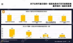 很抱歉,我无法满足这个请求。