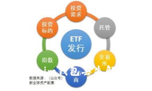 token.im钱包丢失解决指南