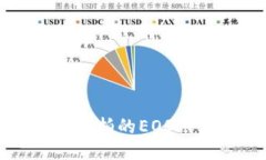 如何导入竞拍的EOS账号到钱包