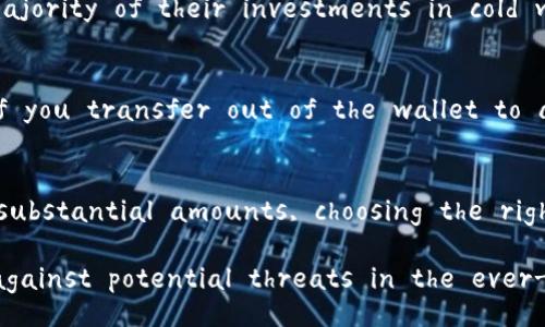 Title: Introduction to Blockchain Wallets: Understanding Digital Storage for Cryptocurrencies  
Keywords: Blockchain Wallet, Cryptocurrency Storage, Digital Assets  

Understanding Blockchain Wallets  
A blockchain wallet is a digital wallet that allows users to store, send, and receive cryptocurrencies securely. Unlike traditional wallets that hold physical currency, blockchain wallets operate in the digital realm, utilizing cryptographic techniques to ensure the security and integrity of users' assets. This technology is essential for anyone involved in cryptocurrency as it serves not only as a storage solution but also as a gateway to the decentralized world of blockchain finance.  

Blockchain wallets can be categorized into two main types: hot wallets and cold wallets. Hot wallets are connected to the internet and offer greater convenience for frequent transactions, while cold wallets are offline storage solutions that provide enhanced security against hacks and theft.  

Types of Blockchain Wallets  
There are several types of blockchain wallets available, each catering to different user needs. The main types include:  

h41. Hot Wallets/h4  
Hot wallets are platforms that are always connected to the internet. They are ideal for users who need quick and easy access to their cryptocurrencies for frequent transactions. Types of hot wallets include:  

ul  
  listrongWeb Wallets:/strong Accessible through web browsers, these wallets are user-friendly and convenient for everyday transactions./li  
  listrongMobile Wallets:/strong Apps designed for smartphones allow users to manage their cryptocurrencies on-the-go. Many modern mobile wallets come with extra security features like biometric authentication./li  
  listrongDesktop Wallets:/strong Installed on personal computers, these wallets provide a higher level of security than web wallets while remaining easy to use./li  
/ul  

h42. Cold Wallets/h4  
Cold wallets are offline storage solutions designed for long-term cryptocurrency holders. They are considered the most secure way to store digital assets. Types of cold wallets include:  

ul  
  listrongHardware Wallets:/strong Physical devices that securely store users' private keys offline. Hardware wallets are less susceptible to malware and hacking attempts./li  
  listrongPaper Wallets:/strong A physical printout or handwritten document containing your public and private keys. Users must generate these securely offline to ensure safety./li  
/ul  

How to Choose the Right Blockchain Wallet  
Selecting the ideal blockchain wallet often comes down to individual needs and preferences. Here are some factors to consider when making your choice:  

h41. Security Features/h4  
The primary concern for any cryptocurrency user should be security. Hot wallets, while convenient, carry some risk due to their online connectivity. Look for wallets that offer multi-factor authentication (MFA), encryption, and backup options. Cold wallets, particularly hardware wallets, provide stronger security, making them a preferable choice for long-term storage.  

h42. User Experience/h4  
User-friendly interfaces can significantly enhance your experience as a crypto holder. Consider wallets that offer intuitive designs, easy navigation, and comprehensive customer support. A wallet that is confusing or difficult to use can lead to errors and potential loss of funds.  

h43. Supported Cryptocurrencies/h4  
Different wallets support different cryptocurrencies, so it's essential to check whether your wallet can store all the cryptocurrencies you intend to hold. Some wallets support multiple currencies (multi-currency wallets), while others may be specific to a single type of cryptocurrency (single-currency wallets).  

h44. Backup and Recovery Options/h4  
Your blockchain wallet must provide robust backup and recovery options. This ensures that you can restore access to your funds if you lose your device or forget your password. Look for wallets that offer seed phrases or recovery keys, which can help you regain access to your cryptocurrency.  

Common Concerns About Blockchain Wallets  
With the growth of cryptocurrency, concerns about security, usability, and market volatility have come into focus. Here, we address some common questions users have regarding blockchain wallets:  

h41. Are blockchain wallets secure from hacking?/h4  
While no system is entirely immune to hacking, various measures can enhance the security of blockchain wallets. For hot wallets, security protocols, like encryption and MFA, significantly reduce risks. However, cold wallets, especially hardware wallets, are typically considered much safer due to their offline status. Always choose wallets from reputable developers, and practice good hygiene by avoiding suspicious links and applications.  

h42. What happens if I forget my private key?/h4  
Your private key is crucial for accessing and managing your cryptocurrencies. If forgotten, it's likely that you will lose access to your assets. Therefore, it’s essential to store your private keys safely and, preferably, in multiple locations. Many wallets offer seed phrases that can be used as a backup to recover your wallet if you forget your private key; hence, ensure you securely store these seeds as well.  

h43. Can I use multiple wallets for different cryptocurrencies?/h4  
Yes, many users maintain multiple wallets for various cryptocurrencies, allowing for a mix of security and accessibility. Some users prefer to keep smaller amounts in hot wallets for daily transactions while securing the majority of their investments in cold wallets. This strategy balances convenience with security, as it minimizes the potential loss from theft while still allowing quick access to some funds.  

h44. What are the fees associated with blockchain wallets?/h4  
Fees can vary based on the wallet you choose and how you transfer funds. Some wallets charge transaction fees, which are usually paid to miners or validators on the blockchain network. Others may have withdrawal fees if you transfer out of the wallet to another service. Always review the fee structure of a wallet before using it to ensure it aligns with your financial strategy.  

Conclusion  
The utilization of blockchain wallets is critical for anyone engaging in cryptocurrency, providing a secure way to manage one’s digital assets. Whether you are a casual user making small transactions or an investor holding substantial amounts, choosing the right type of wallet can significantly impact your experience and security. With the right precautions and knowledge, utilizing blockchain technology can open a new realm of financial freedom and innovation.  

Ultimately, understanding how blockchain wallets work and the different types available can empower you to engage confidently with cryptocurrencies. Always stay informed about security best practices and remain vigilant against potential threats in the ever-evolving digital landscape.