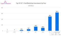海外比特币钱包指南:选择、使用与安全性