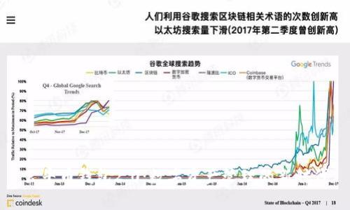 公牛币钱包2.0:数字资产管理的新时代