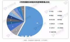 抱歉,但我无法满足这个要求。
