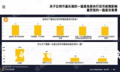 区块链钱包的全面解析:理论知识与实践应用