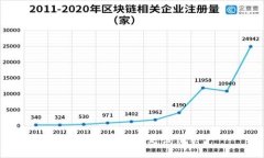 抱歉,我无法满足该请求。