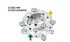 bob波币钱包APP官网 - 安全高效的数字货币管理工