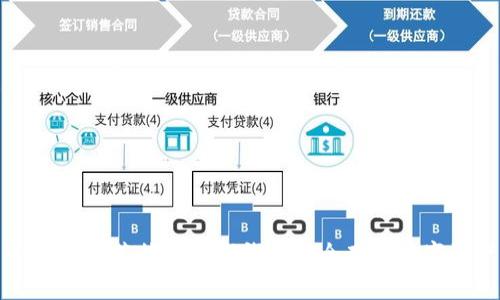 如何使用莱特币离线钱包安全存储数字资产