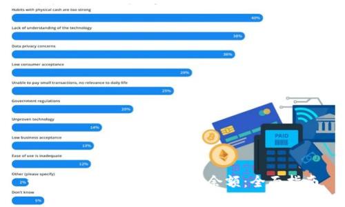 如何查询数字货币钱包余额:全面指南