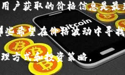 biao ti/biao ti
币CoinApp官方下载：轻松管理你的加密资产

/guanjianci
CoinApp, 加密资产, 钱包管理

一、什么是CoinApp？
CoinApp是一个专为加密货币用户设计的应用程序。它不仅提供了一个安全的环境来存储和管理你的数字资产，还支持多种加密货币的交易、转账和投资。无论你是一位新手还是一位经验丰富的投资者，CoinApp都能为你提供简便的操作流程和用户友好的界面，使得管理加密资产变得轻松自如。

在当今数字经济的推动下，越来越多的人开始关注和投资于加密货币。CoinApp的出现，正好满足了市场对便捷、安全的加密资产管理工具的需求。用户可以通过该APP实时查看自己的账户余额、交易历史，及时获取市场动态和行情分析。

二、CoinApp的主要功能
CoinApp集成了多种强大的功能，提供整体解决方案，包括但不限于：
1. 多币种支持：支持市面上大多数主流加密货币，让用户可以在一个平台上管理不同种类的资产。
2. 实时行情：为用户提供最新的市场价格、涨跌幅、交易量等信息，帮助用户做出明智的投资决策。
3. 安全钱包：CoinApp采取高标准的安全措施，确保用户的数字资产不会受到黑客攻击或其他形式的威胁。
4. 一键交易：用户可以简单地通过几步操作完成购买和出售加密货币，节省时间并提高效率。
5. 资产统计：提供详细的资产分布、收益率等统计信息，让用户清楚地了解自己的投资情况。

三、如何下载CoinApp？
下载CoinApp的过程非常简单，用户只需访问CoinApp的官方网站或者相应的应用商店。在官网上，通常会有指向各大应用商店（如苹果App Store和Google Play）的下载链接；在应用商店中，用户可以直接搜索“CoinApp”进行下载。

在下载完成后，用户需要安装并启动应用。首次使用时，建议用户注册一个新账户，注册过程一般包含邮箱验证、设置密码等步骤。完成注册后，用户可以开始探索CoinApp的各种功能，进行资产管理和交易。

四、使用CoinApp的优势
使用CoinApp管理加密资产，用户将面临诸多优势：
1. 便捷性：应用界面设计直观，用户可以毫不费力地找到所需要的功能，如查看余额、进行交易等。
2. 安全性：CoinApp提供强大的安全保护机制，包括双重身份验证、数据加密等，使得用户的资产得到很好的保护。
3.实时更新：用户可以第一时间获取市场动态，做出快速反应，抓住投资机会。
4. 社区互动：用户可以与其他CoinApp用户交流投资经验、技巧，扩大自己的投资网络。

五、常见问题解答
在使用CoinApp的过程中，用户可能会遇到一些常见的问题，以下是一些详细的回答：

1. CoinApp安全吗？
CoinApp的安全性是用户最为关心的一个问题。该应用采取了多重安全措施来保护用户数据和资产安全。在注册时，用户需要设置一个复杂的密码，并且建议使用双重身份验证。这样，即使黑客获取了用户的密码，仍然无法完成交易。

此外，CoinApp还采用了最新的数据加密技术，为用户的信息传输提供了额外的保护。在服务器端，用户的资产存储在加密钱包中，以提高安全性。

然而，用户个人的安全意识也十分重要。在使用CoinApp时，用户应避免使用容易被破解的密码，并注意警惕各种诈骗信息。此外，定期更新密码和关注账户动态也是保护自己资产安全的有效方式。

2. 我可以通过CoinApp进行交易吗？
是的，CoinApp允许用户直接在应用内进行加密货币的交易。用户可以在钱包中选择自己想要买入或卖出的币种，输入交易金额后，一键完成交易。CoinApp会自动为用户提供当前市场价格和交易费用，让用户可以清晰地知道自己的交易成本。

对于新手用户来说，CoinApp的交易过程非常简单。应用提供了明确的指导步骤，用户即使没有任何交易经验，也能很快上手。此外，CoinApp还提供实时的市场分析和建议，帮助用户做出决策，从而增加交易的成功率。

3. CoinApp支持哪些币种？
CoinApp支持多种主流加密货币，包括比特币、以太坊、莱特币、瑞波币等。我建议用户在选择投资币种时，考虑市场的长期走势以及个人的风险承受能力。

不同的币种有各自的特点和市场表现。例如，比特币是最早被广泛接受的加密货币，通常被视为数字黄金；而以太坊则以其智能合约平台著称，支持各种去中心化应用（DApps）。因此，在CoinApp中投资不同币种时，用户可以结合自身的研究和分析，做出更好的投资决策。

4. 如何保证交易的及时性和准确性？
CoinApp通过实时数据更新以及强大的平台性能，确保用户在进行交易时能够获得及时和准确的信息。平台会不断监控市场行情，确保用户获取的价格信息是最新的。

此外，CoinApp还提供了市场提醒功能，用户可以根据自己的需求设置价格提醒，以便在特定价格到达时及时进行交易。这项功能对于那些希望在价格波动中寻找机会的投资者来说尤为重要。

总而言之，CoinApp的多重功能设计和安全保障将为用户提供良好的交易体验，无论你是新手还是老手，都能在这里找到适合自己的管理方式和投资策略。