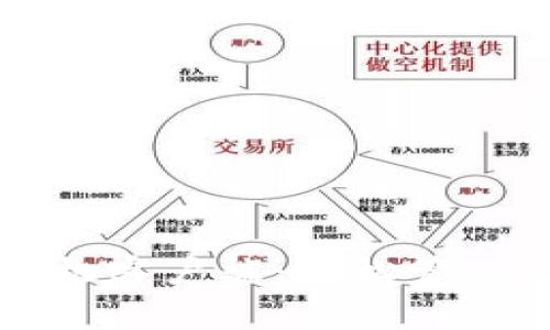 狗狗币钱包手机客户端:轻松管理你的数字资产