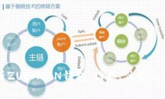 全面解析ZUOMIAN钱包:功能、优势与使用指南