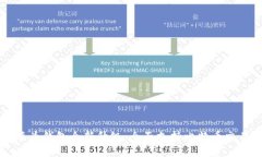 华为钱包全新升级:全面支持比特币交易