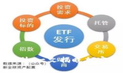 钱包与交易所的区别:一文揭晓加密货币市场深