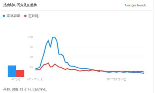 2023年最佳级特币钱包手机版推荐