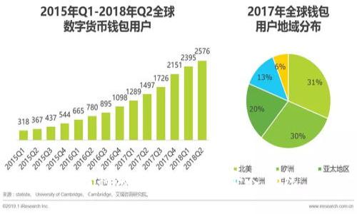 如何将瑞波币转移到个人钱包