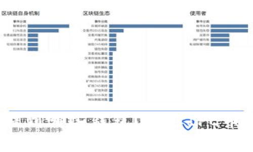 : IPC币可以提到哪些钱包?详解IPC币最佳钱包选择