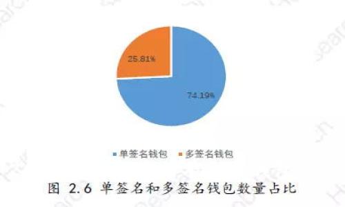 2023年虚拟币所有手机钱包一览
