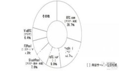 经典以太钱包的全面解读与使用指南