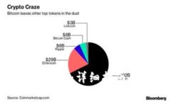 如何打开Bytom钱包:详细指南与常见问题解答