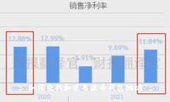 如何查找和使用波币钱包地址