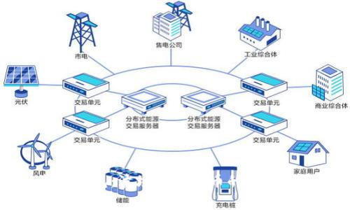 麦子钱包:波场一键发币的简单指南
