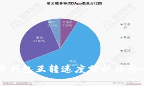 比特币钱包互转速度分析及影响因素