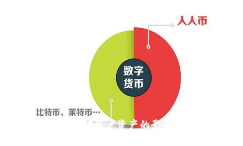 比太钱包倒闭对用户资产的影响及应对策略