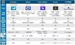 长沙矿工的门罗币钱包全面指南