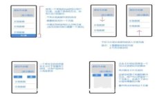 比特币及钱包的基础知识