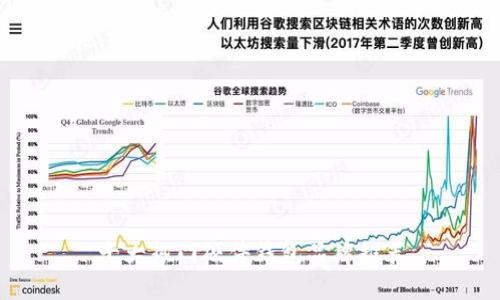 十大热门硬件钱包品牌推荐