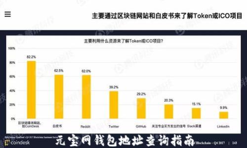 
元宝网钱包地址查询指南