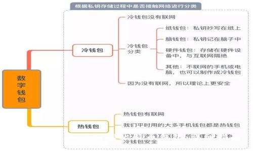 如何下载和使用奔比特币钱包:详细指南