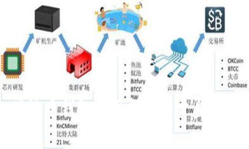 : 瑞波币钱包使用指南与开盘价解析